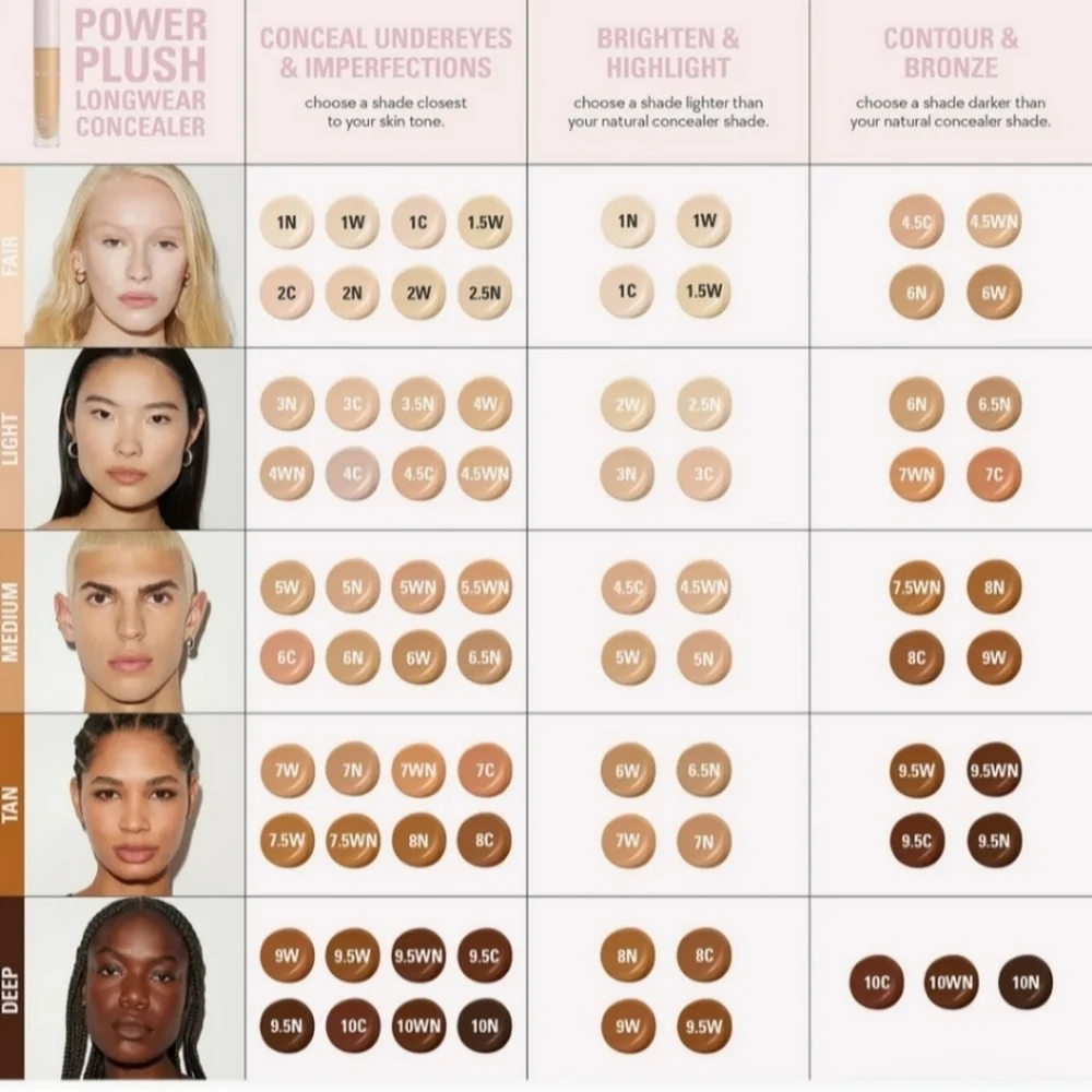 NIB Kylie Power Plush Concealer 3C